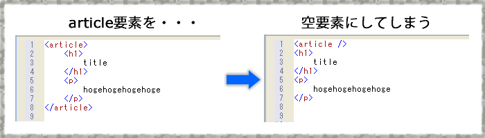html5.js適用前