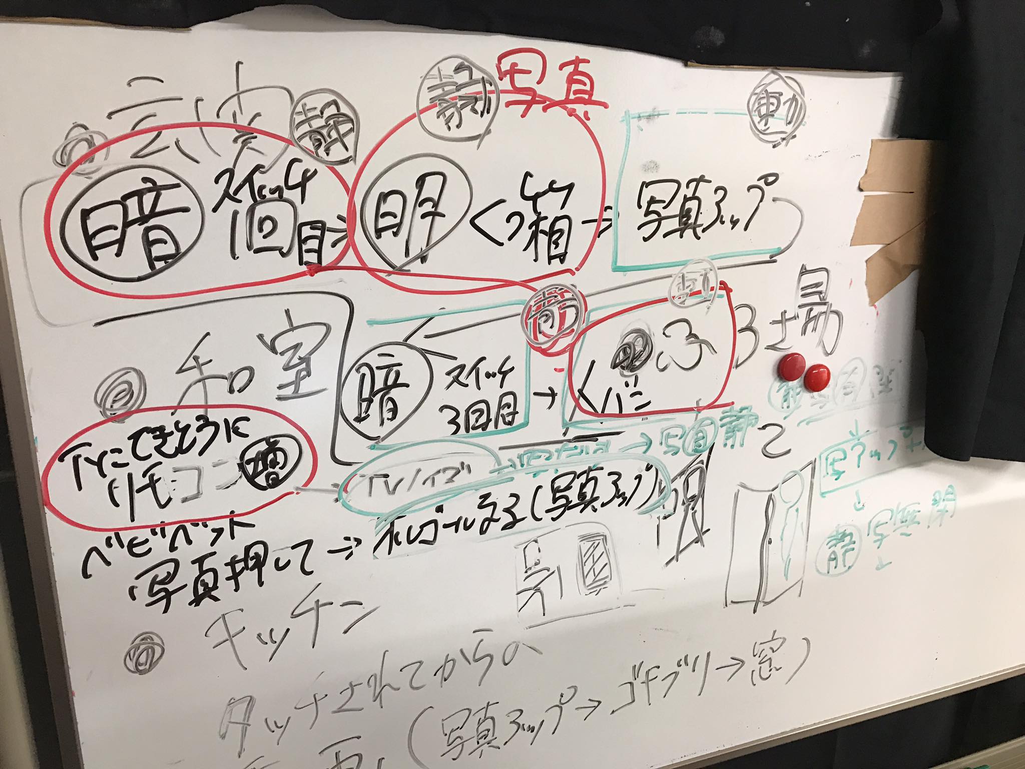 ホワイトボード